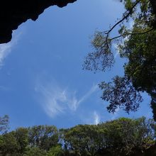 天窓から覗く青空