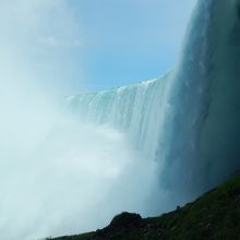 真横から見たカナダ滝
