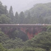 新線廃線跡より