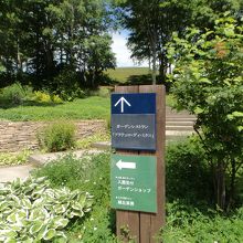 この看板に書いてあるのは・ガーデンレストランに行けるようです