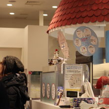 ムーミンスタンド