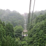 天気が良ければ温泉街を一望