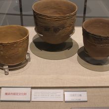 １２０００年前、日本でもっとも古い時期の縄文土器