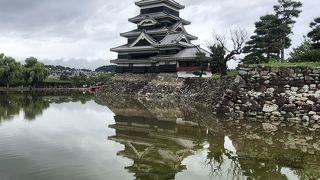 鉄砲の展示が面白かった