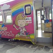 土佐くろしお鉄道すくものはなちゃん