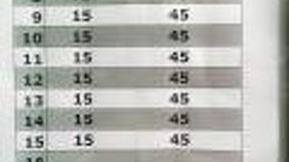 混雑時には増発