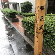 豊川稲荷の西側にある