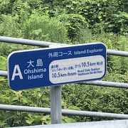 北側の外周道路をサイクリングしました