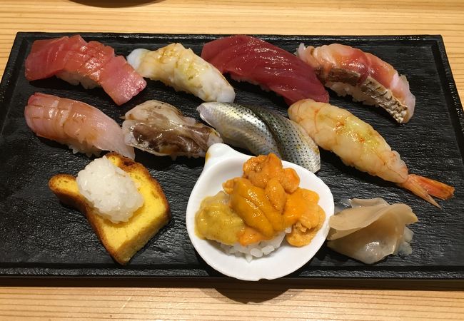 すし 魚処 のへそ 本店 クチコミ アクセス 営業時間 静岡市 葵区 駿河区 フォートラベル すし 魚処 のへそ 本店 クチコミ アクセス 営業時間 静岡市 葵区 駿河区 フォートラベル
