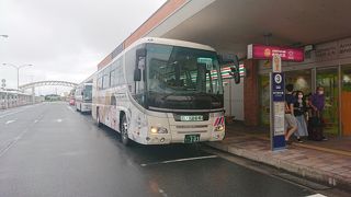 電子マネー利用手数料は痛い