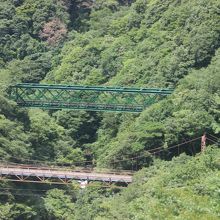 電車の中から見た早川鉄橋