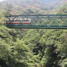 出山信号所から電車は早川鉄橋に下ってきます。
