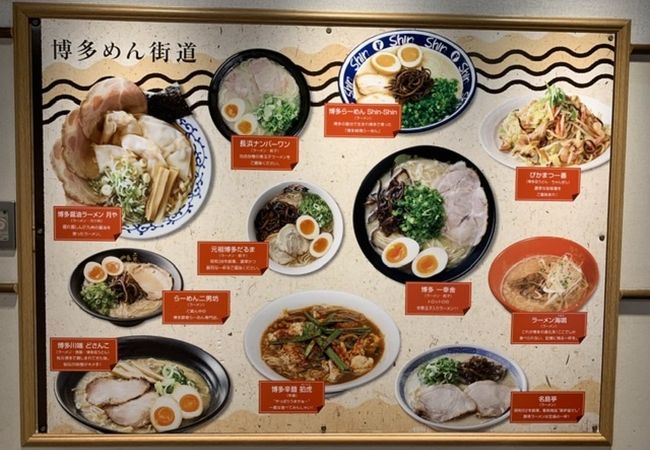 博多めん街道 クチコミ アクセス 営業時間 博多 フォートラベル 博多めん街道 クチコミ アクセス 営業時間 博多 フォートラベル