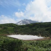 登山に過信は禁物