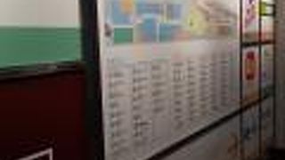 東武鉄道の駅ビル