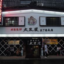 普通は行列だが、、、