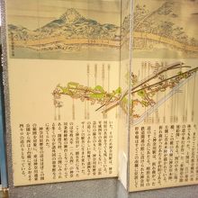 京急神奈川駅のそばに神奈川宿歴史の道の掲示があります。