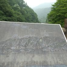 橋の上からの風景