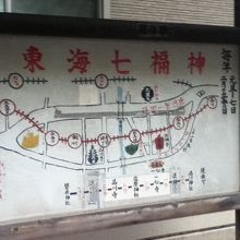 七福神の案内板