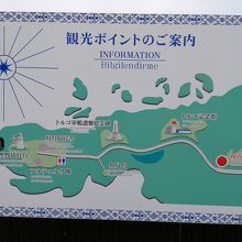 観光ポイントの案内の看板