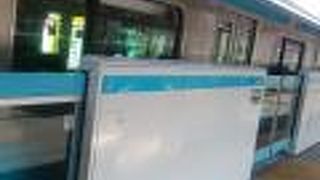 京浜東北線　御徒町駅から