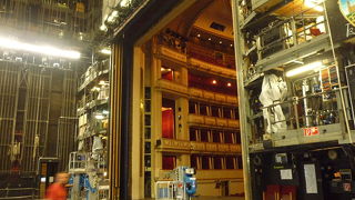 オペラ座　バックヤードツアー