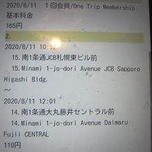 ガラホにて料金確認してみて唖然・・・・。