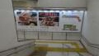 仙台駅の駅ビル