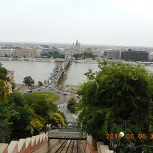 ケーブルカー乗り場辺りからのドナウ川