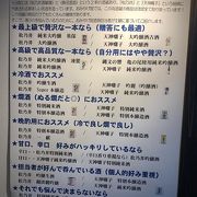 日帰り入浴施設とレストラン等が揃っています。