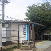 JR百舌鳥駅前に移転していました。