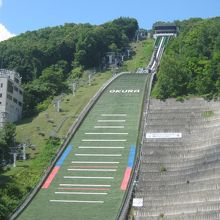 ジャンプ台の全景