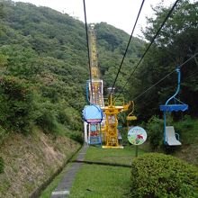 qするところがある By Aloner 須磨浦山上遊園のクチコミ フォートラベル qするところがある By Aloner 須磨浦山上遊園のクチコミ フォートラベル