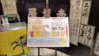 赤垣屋 なんばウォーク店