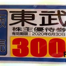 格安株主優待券を利用して 宇都宮やに鬼怒川温泉へ行きました By Rupula11 東武伊勢崎線 東武スカイツリーライン のクチコミ フォートラベル