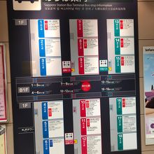 乗り場案内図！