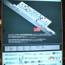 ターミナルの案内