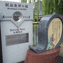 駅伝の歴史がわかる