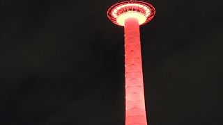 大きなロウソク