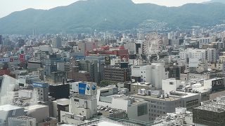 360℃の大パノラマ