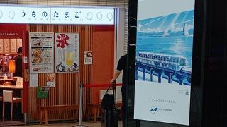 絶対的なたまごかけごはん