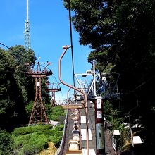 天気が良ければ快適