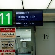 東京から弾丸日帰り旅行