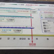 新幹線への乗換駅です