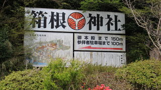 箱根のパワースポット