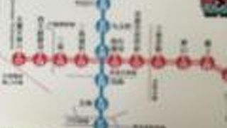 今回は1日乗車券を購入しました