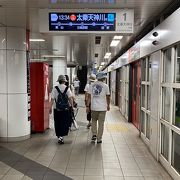 京都市営地下鉄 東西線