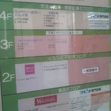 子育て支援センターなど地元の方向けの施設も入ってます