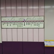 大阪メトロ 谷町線 2号線 クチコミ アクセス 営業時間 門真 守口 フォートラベル