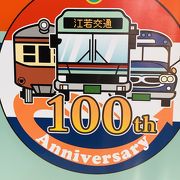 100th Anniversary 